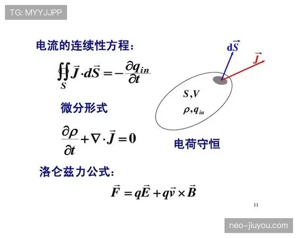 J组最可能出现的积分形势