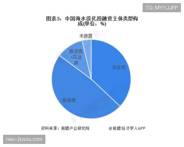 库拉索E组积分预测分析